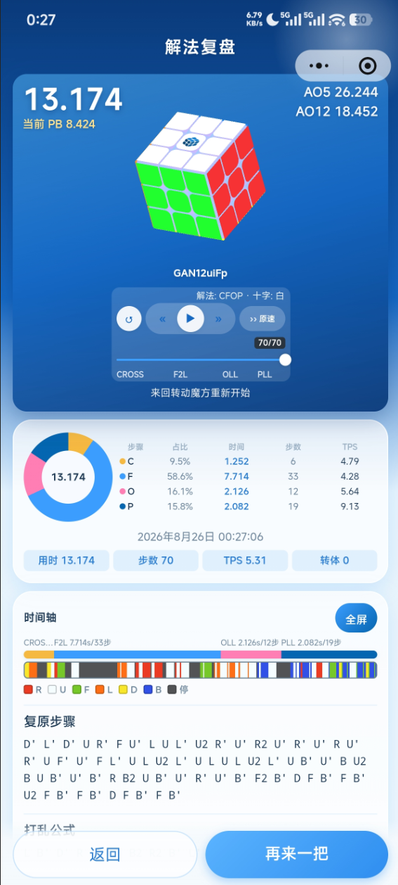 擂台结束解法复盘